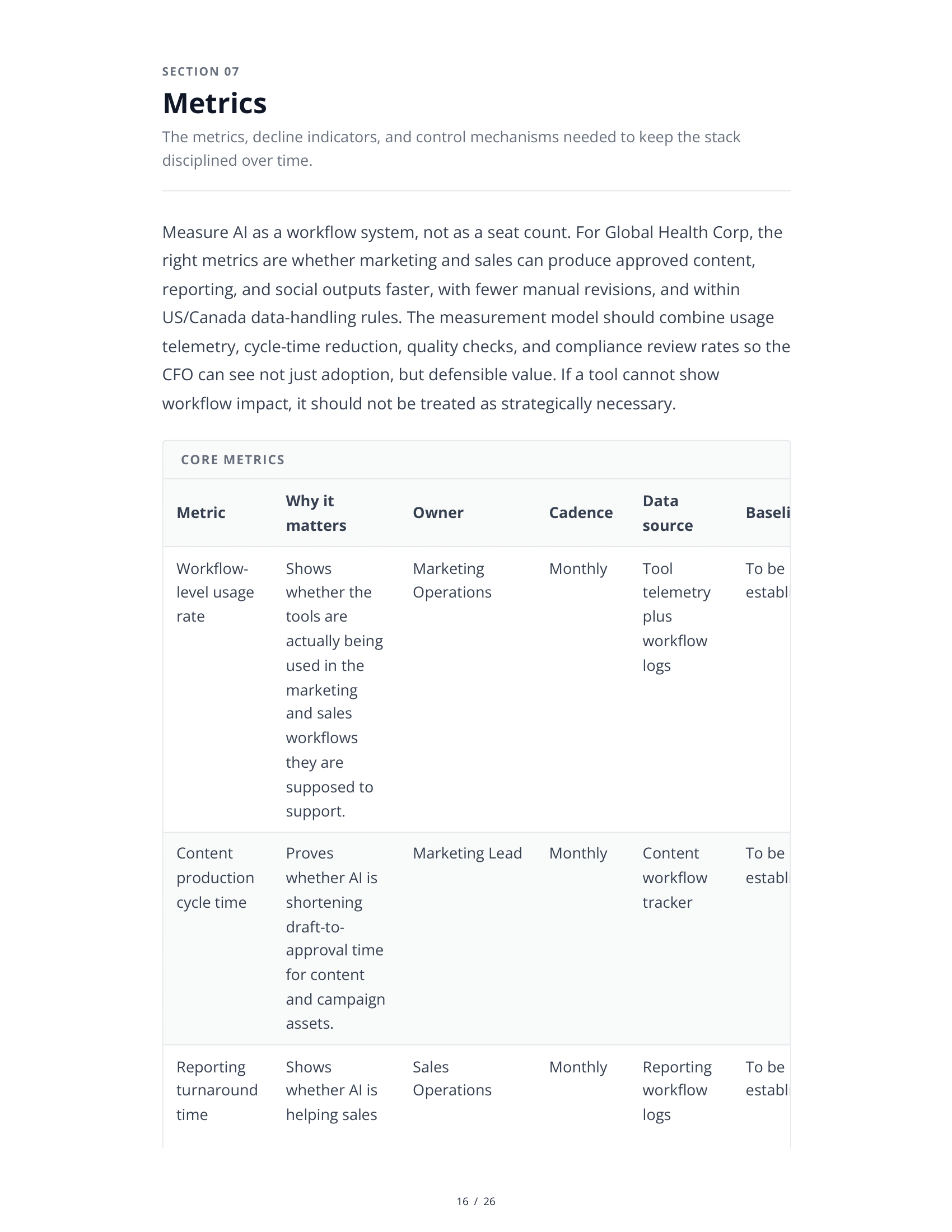 Sample AI Stack Audit Report - Page 16