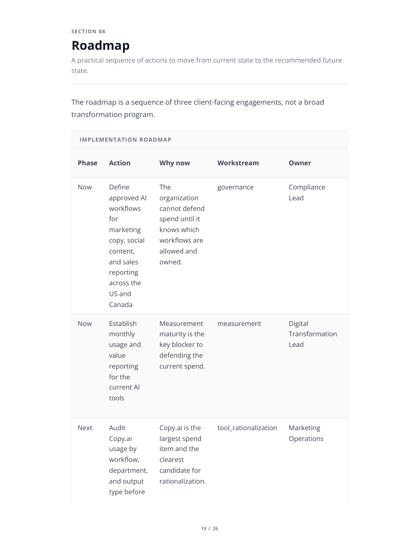 Sample AI Stack Audit Report - Page 19