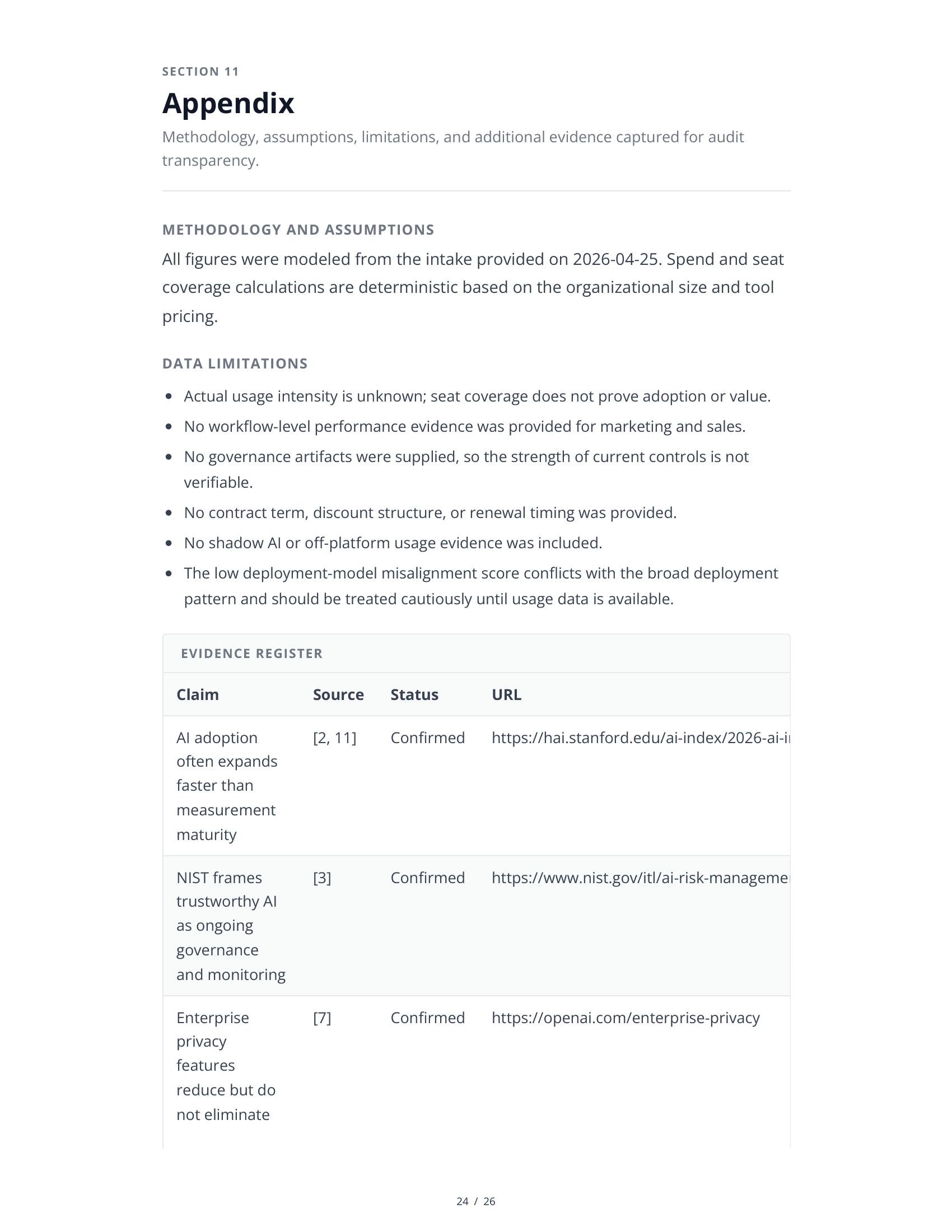 Sample AI Stack Audit Report - Page 24