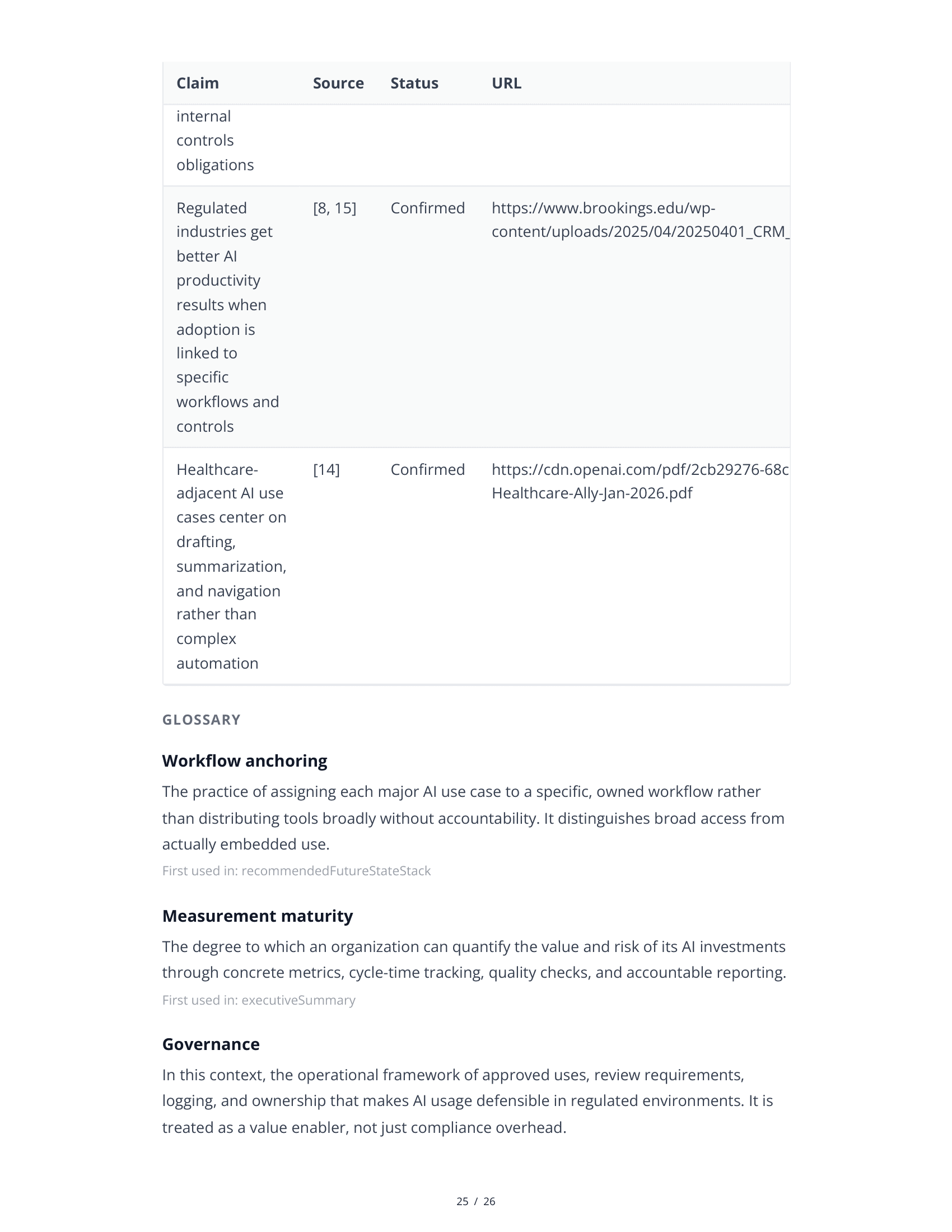 Sample AI Stack Audit Report - Page 25